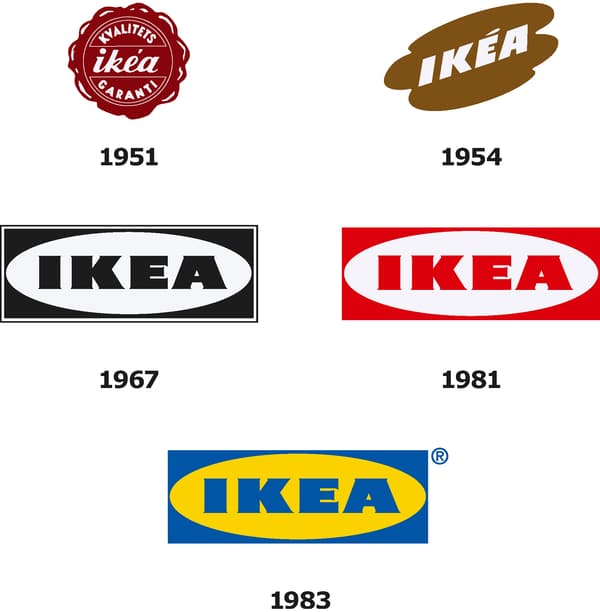 IKEA logo, 1951