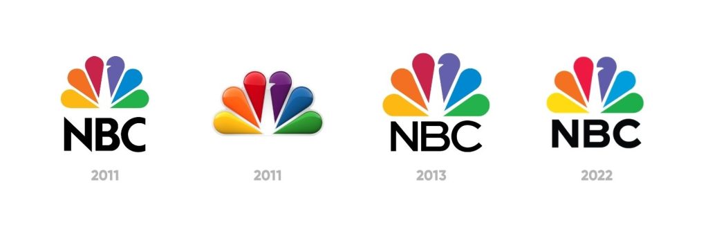 Current NBC logo