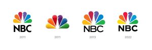 NBC current logo